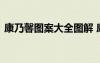 康乃馨圖案大全圖解 康乃馨圖片花語(yǔ)是什么