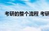 考研的整個(gè)流程 考研究生需要考什么科目
