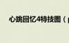 心跳回憶4特技圖（psp心跳回憶4攻略）