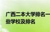 廣西二本大學(xué)排名一覽表 廣西二本大學(xué)有哪些學(xué)校及排名