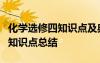 化學(xué)選修四知識點及典型例題總結(jié) 化學(xué)選修4知識點總結(jié)