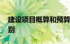 建設(shè)項(xiàng)目概算和預(yù)算的區(qū)別 概算和預(yù)算的區(qū)別