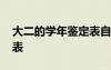 大二的學(xué)年鑒定表自我鑒定 大二的學(xué)年鑒定表