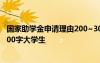 國(guó)家助學(xué)金申請(qǐng)理由200~300字大學(xué) 國(guó)家助學(xué)金申請(qǐng)理由200字大學(xué)生
