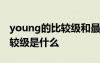young的比較級(jí)和最高級(jí)怎么寫 young的比較級(jí)是什么