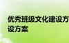 優(yōu)秀班級(jí)文化建設(shè)方案設(shè)計(jì) 優(yōu)秀班級(jí)文化建設(shè)方案