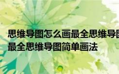 思維導(dǎo)圖怎么畫(huà)最全思維導(dǎo)圖簡(jiǎn)單畫(huà)法教程 思維導(dǎo)圖怎么畫(huà)最全思維導(dǎo)圖簡(jiǎn)單畫(huà)法