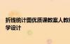 折線統(tǒng)計圖優(yōu)質(zhì)課教案人教版 《折線統(tǒng)計圖第1課時》的教學設(shè)計