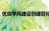 優(yōu)良學(xué)風(fēng)建設(shè)創(chuàng)建目標(biāo) 優(yōu)良學(xué)風(fēng)建設(shè)建議書(shū)