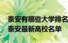 泰安有哪些大學排名一覽表 泰安有哪些大學泰安最新高校名單