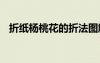 折紙楊桃花的折法圖解 折紙楊桃花的折法