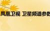 鳳凰衛(wèi)視 衛(wèi)星頻道參數(shù)（鳳凰衛(wèi)視衛(wèi)星參數(shù)）