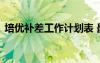 培優(yōu)補差工作計劃表 最新培優(yōu)補差工作計劃