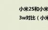小米2S和小米Mi3細節(jié)對比|3w對比（小米2s和小米3）