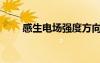 感生電場強度方向（電場強度方向）