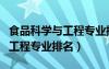 食品科學(xué)與工程專業(yè)排名的學(xué)校（食品科學(xué)與工程專業(yè)排名）