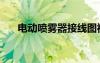 電動(dòng)噴霧器接線圖視頻（電動(dòng)噴霧器）