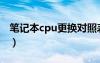 筆記本cpu更換對照表圖解（筆記本cpu更換）