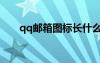qq郵箱圖標(biāo)長(zhǎng)什么樣（qq郵箱圖標(biāo)）