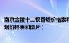 南京金陵十二釵香煙價(jià)格表和圖片(3款)（南京金陵十二釵香煙價(jià)格表和圖片）