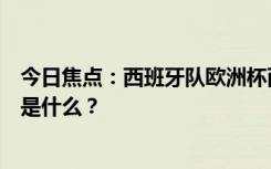 今日焦點：西班牙隊歐洲杯兩連勝鎖定小組第一，具體情況是什么？
