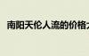 南陽天倫人流的價(jià)格大約多少（淮北人流）