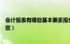 會(huì)計(jì)報(bào)表有哪些基本要素報(bào)告日期計(jì)量基礎(chǔ)（會(huì)計(jì)報(bào)表有哪些）