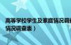 高等學(xué)校學(xué)生及家庭情況調(diào)查表圖片（高等學(xué)校學(xué)生及家庭情況調(diào)查表）