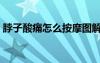 脖子酸痛怎么按摩圖解（脖子酸痛怎么按摩）