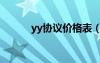 yy協(xié)議價(jià)格表（yy協(xié)議號(hào)購(gòu)買）