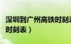 深圳到廣州高鐵時(shí)刻表最新（深圳到廣州高鐵時(shí)刻表）