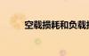 空載損耗和負(fù)載損耗（負(fù)載損耗）