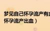 夢(mèng)見自己懷孕流產(chǎn)有血是什么征兆（夢(mèng)見自己懷孕流產(chǎn)出血）