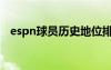 espn球員歷史地位排名（espn球員排名）