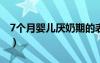 7個月嬰兒厭奶期的表現（嬰兒厭奶期的表現）
