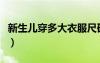 新生兒穿多大衣服尺碼（新生兒穿多大的衣服）
