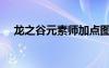 龍之谷元素師加點圖片（龍之谷元素師）