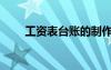 工資表臺(tái)賬的制作（工資臺(tái)賬表格）